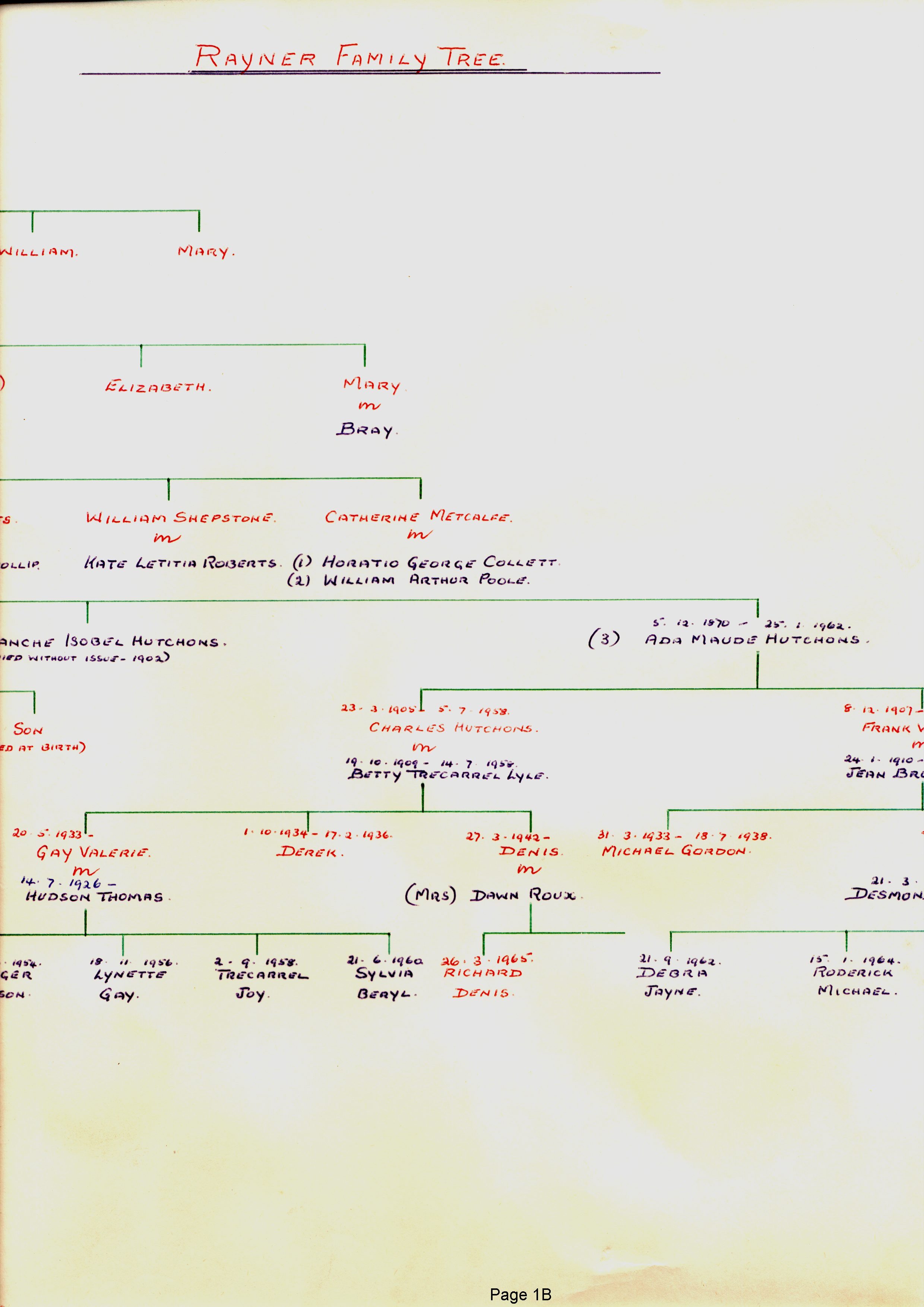 Rayner Family Tree done by Frank Watson Rayner in 1967 - page 1B of 15 Rayner Family Tree done by Frank Watson Rayner in 1967 - page 1B of 15
