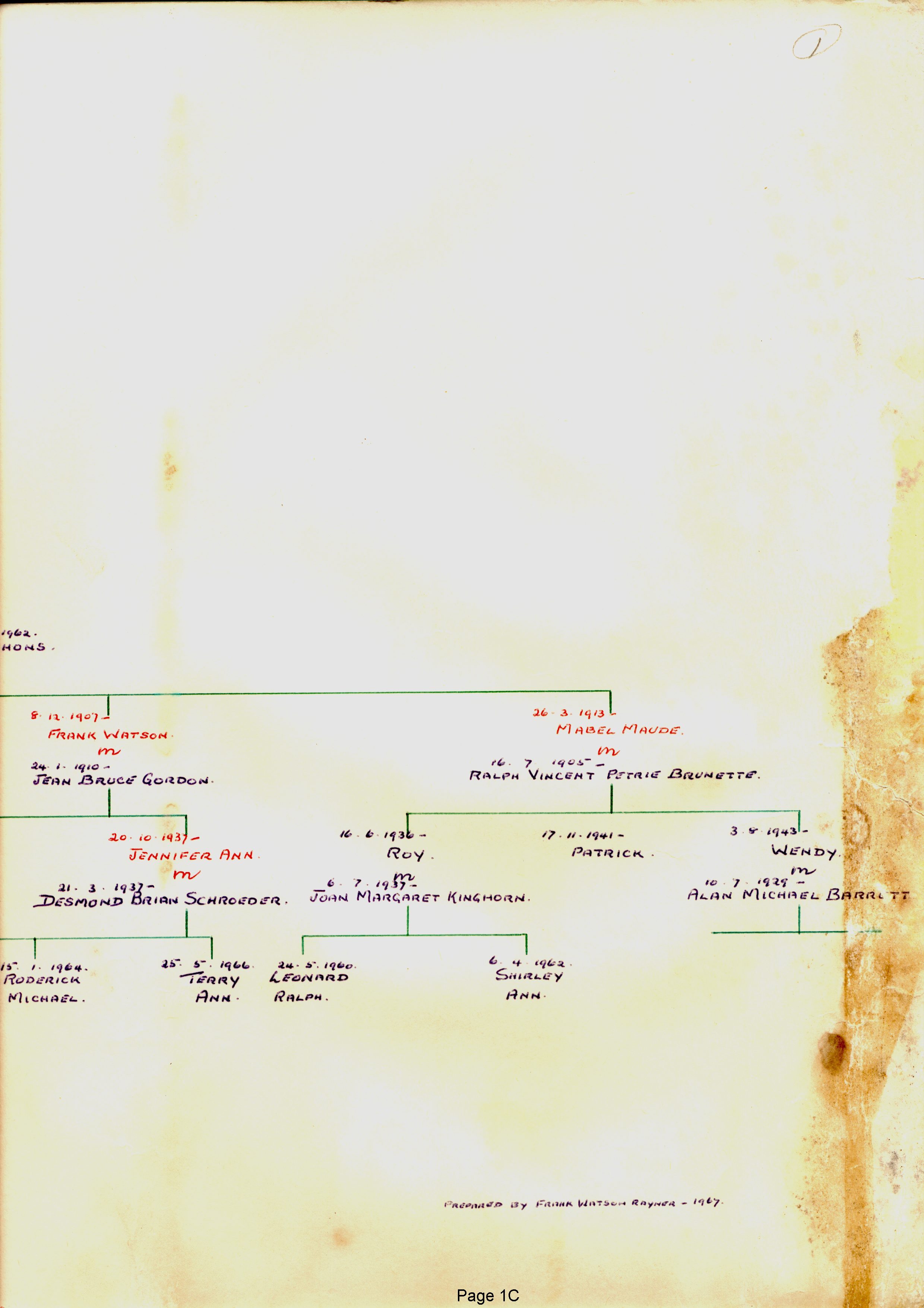 Rayner Family Tree done by Frank Watson Rayner in 1967 - page 1C of 15 Rayner Family Tree done by Frank Watson Rayner in 1967 - page 1C of 15