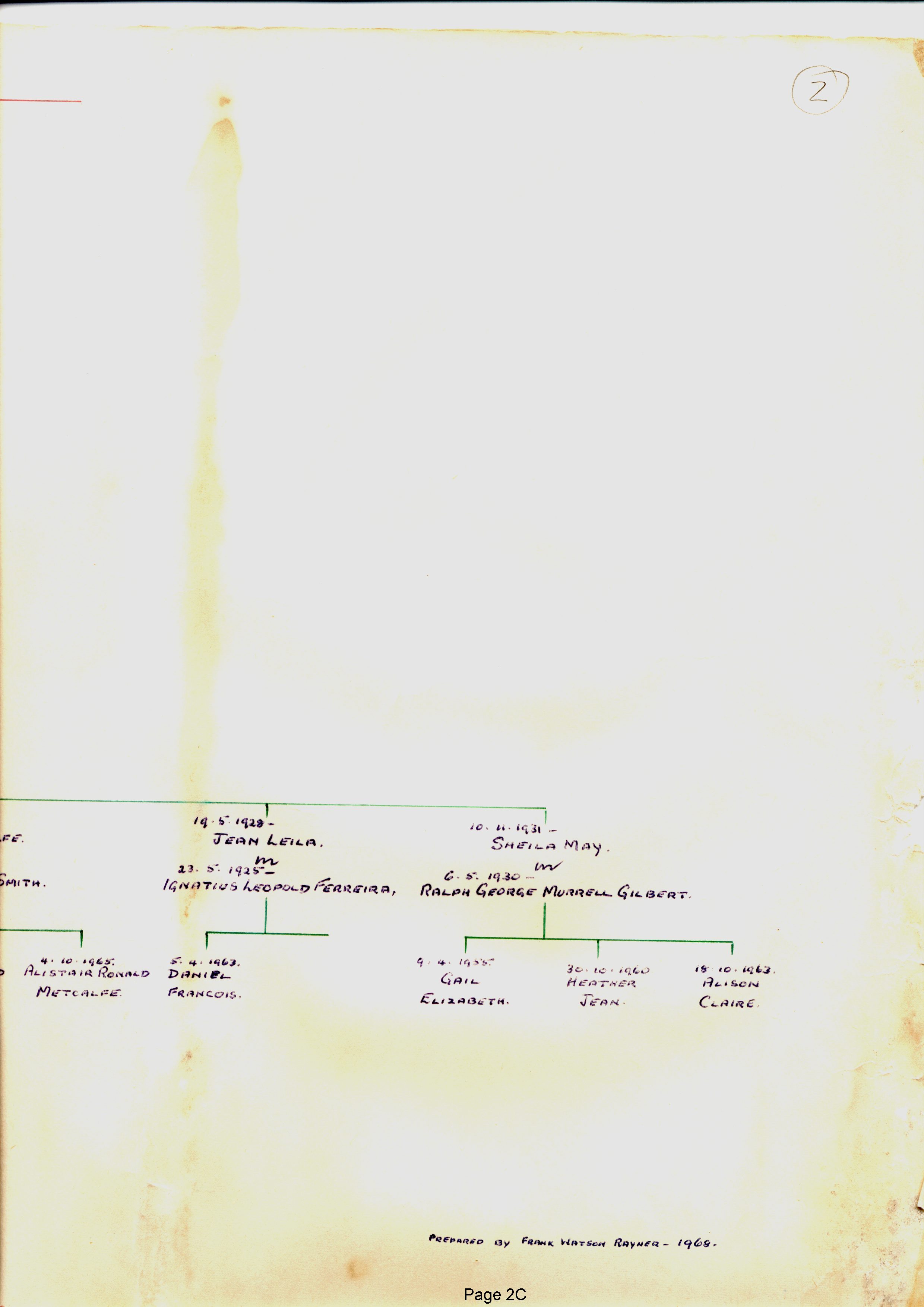 Rayner Family Tree done by Frank Watson Rayner in 1967 - page 2C of 15 Rayner Family Tree done by Frank Watson Rayner in 1967 - page 2C of 15