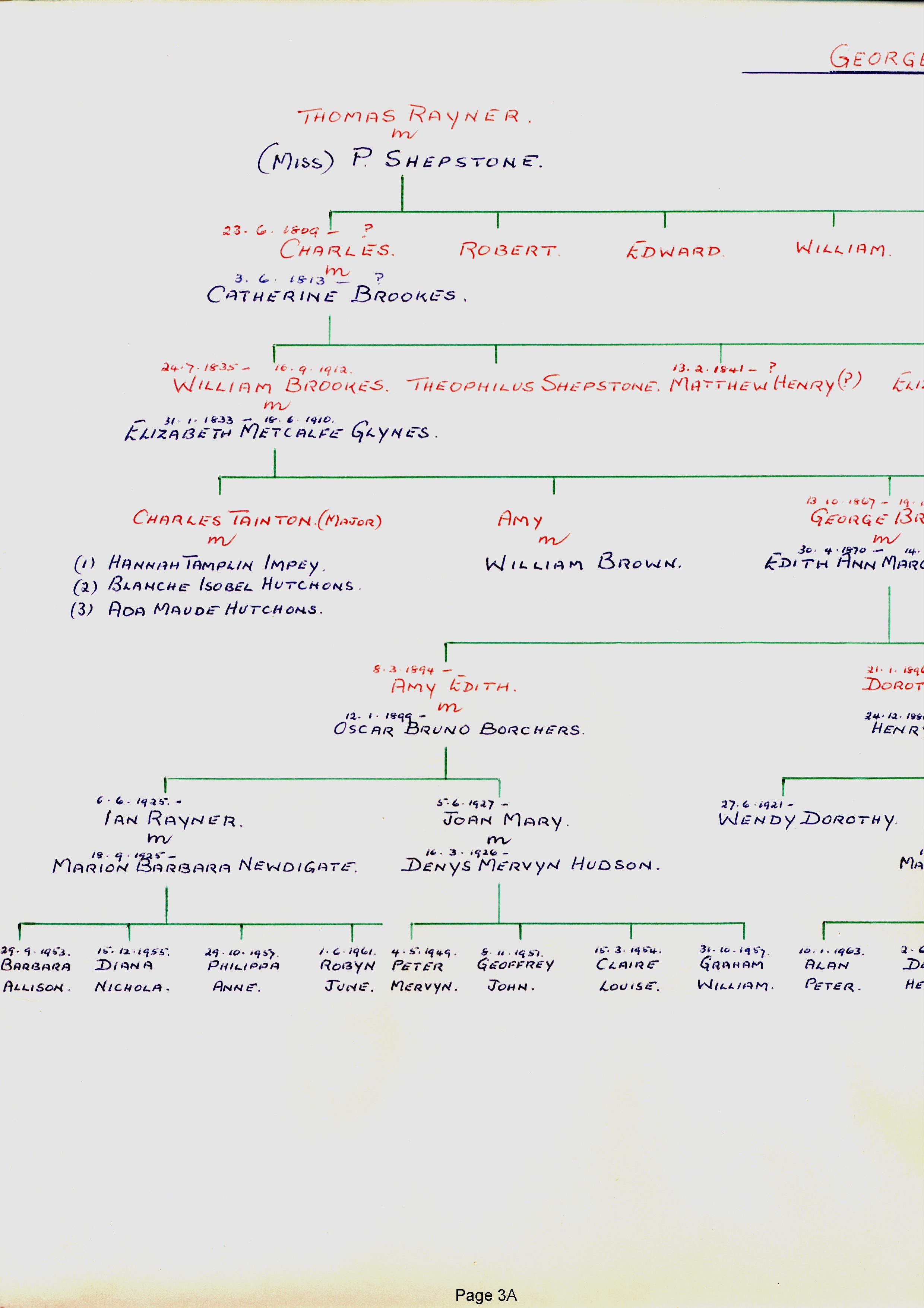 Rayner Family Tree done by Frank Watson Rayner in 1967 - page 3A of 15 Rayner Family Tree done by Frank Watson Rayner in 1967 - page 3A of 15