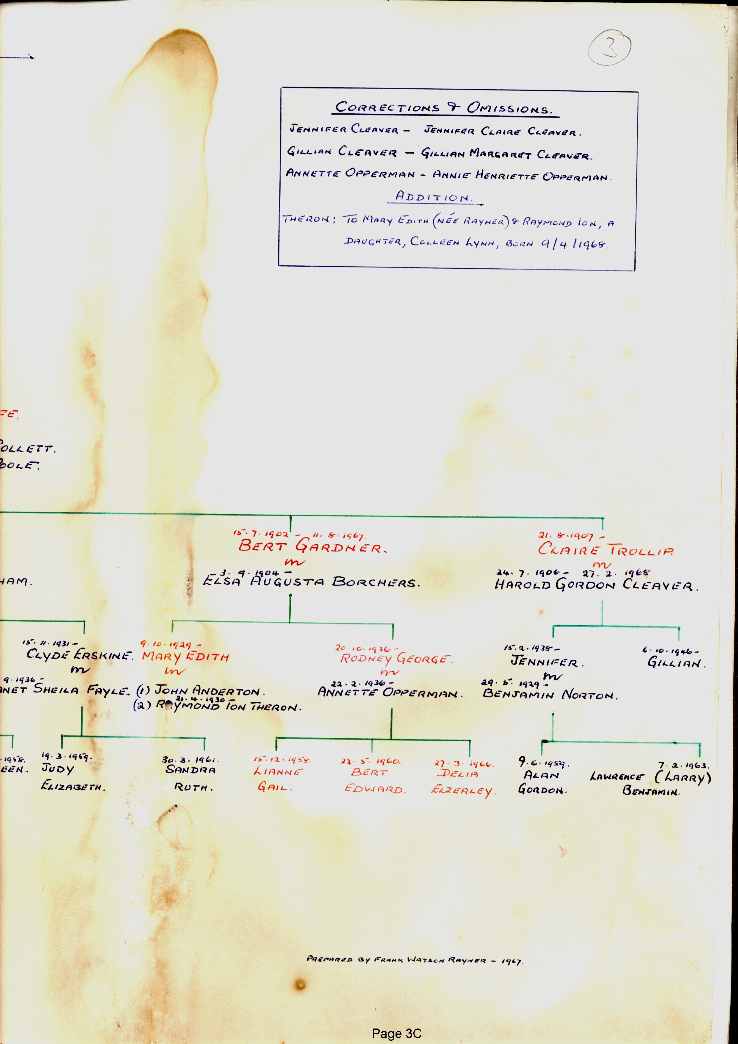 Rayner Family Tree done by Frank Watson Rayner in 1967 - page 3C of 15 Rayner Family Tree done by Frank Watson Rayner in 1967 - page 3C of 15