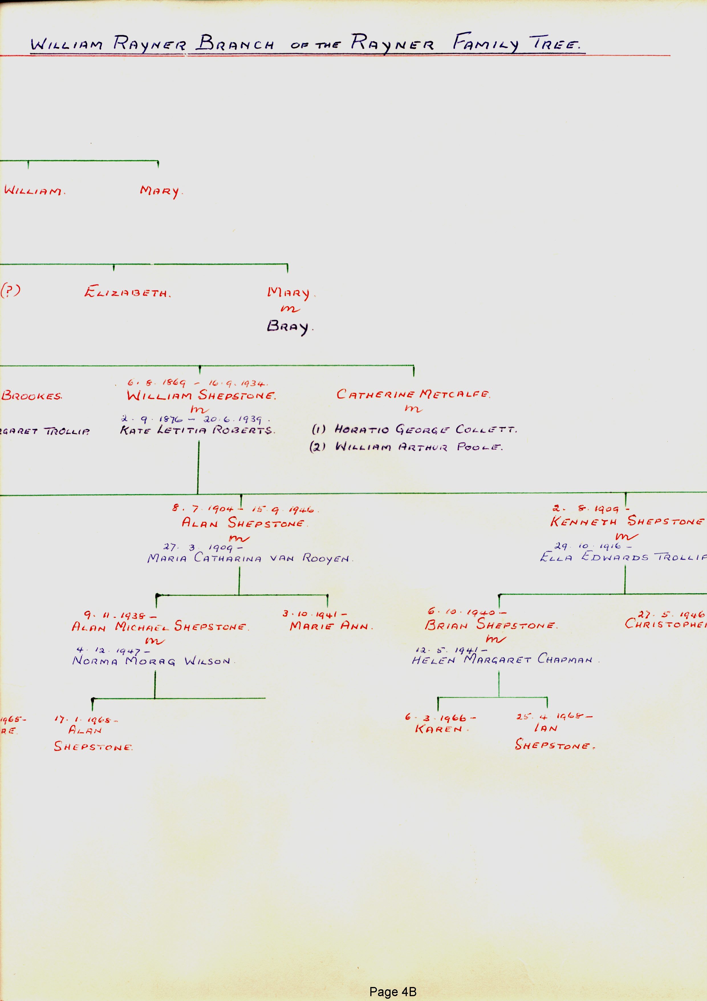 Rayner Family Tree done by Frank Watson Rayner in 1967 - page 4B of 15 Rayner Family Tree done by Frank Watson Rayner in 1967 - page 4B of 15