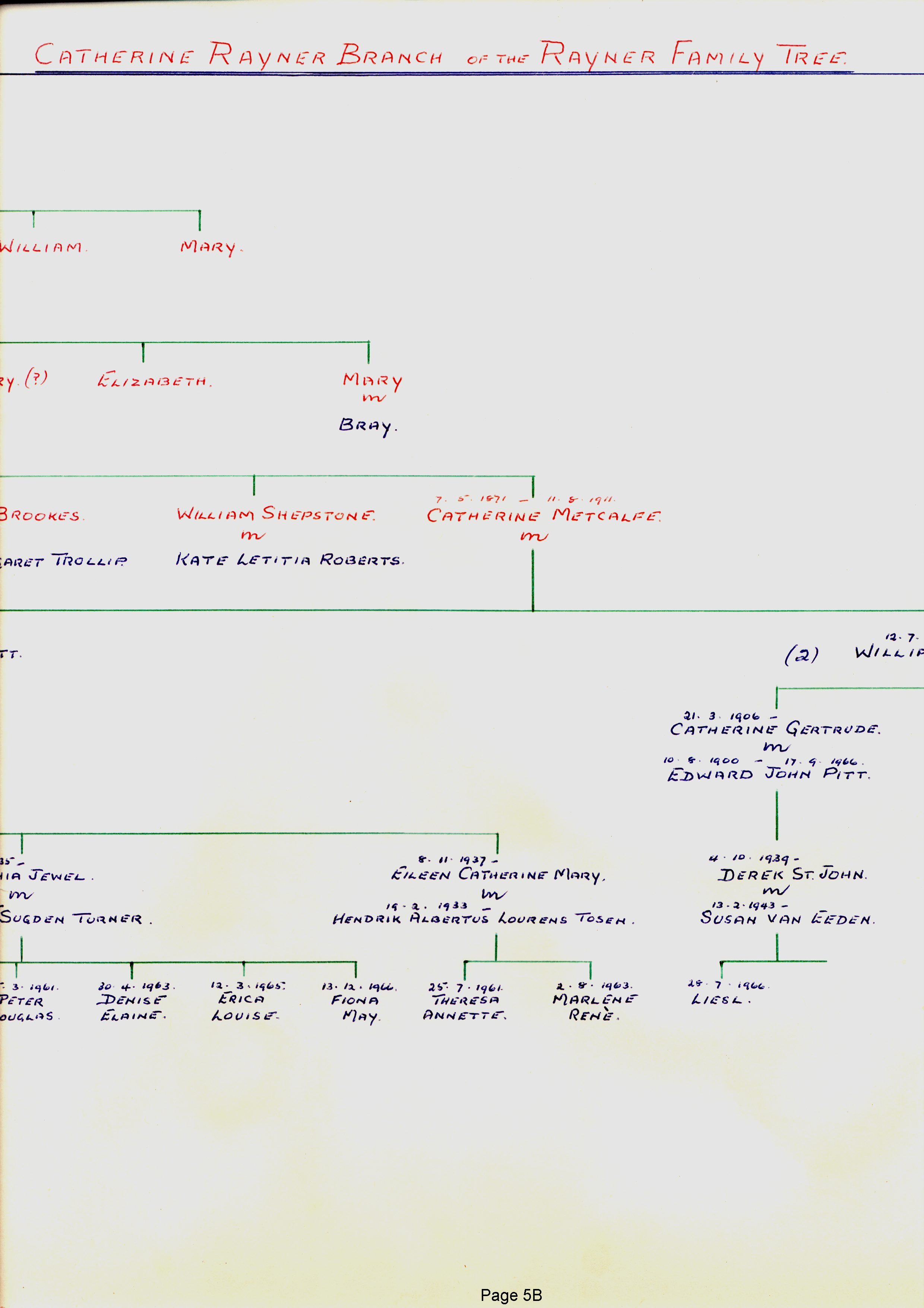 Rayner Family Tree done by Frank Watson Rayner in 1967 - page 5B of 15 Rayner Family Tree done by Frank Watson Rayner in 1967 - page 5B of 15
