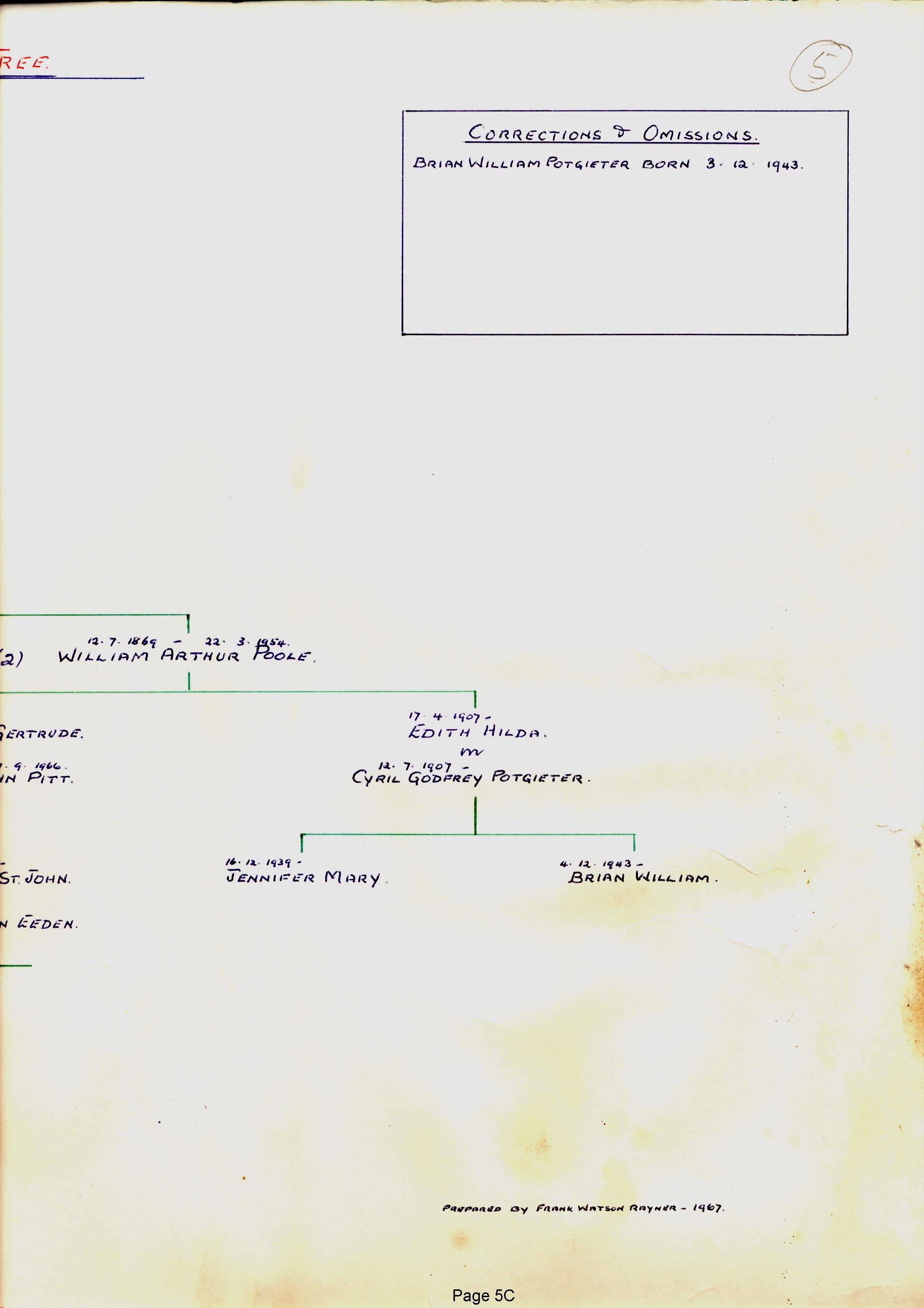 Rayner Family Tree done by Frank Watson Rayner in 1967 - page 5C of 15 Rayner Family Tree done by Frank Watson Rayner in 1967 - page 5C of 15