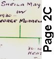 Rayner family tree done by Frank Watson Rayner - page 1A of 15