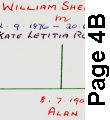 Rayner family tree done by Frank Watson Rayner - page 1A of 15